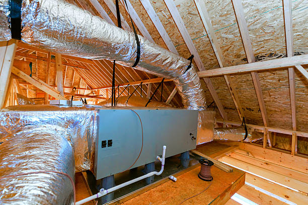 Trusted Ac Installation service in Lydia, SC - FH HVAC